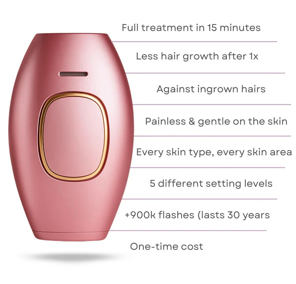 IPL Hair Remover- No More Unpleasent Visits To Saloon